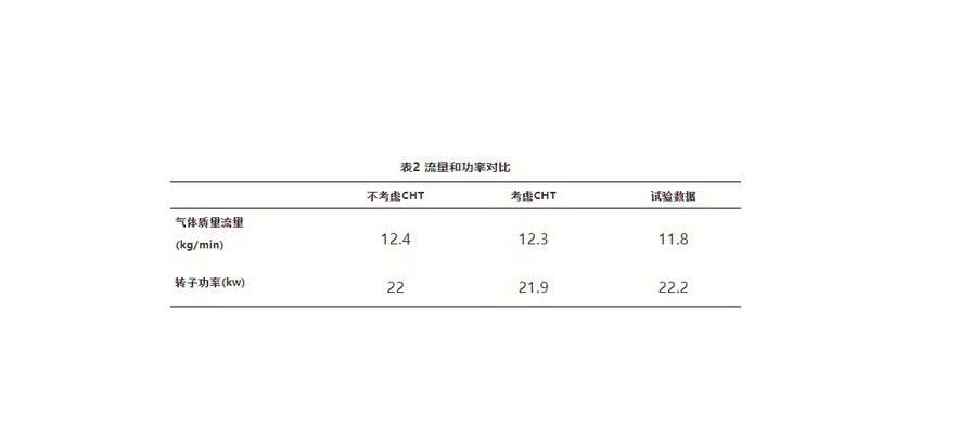 安博·体育-（中国）官方网站